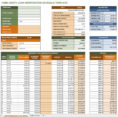 Spreadsheet Smartsheet Pertaining To Debt Payoff Spreadsheet Template Free Excel Amortization Schedule