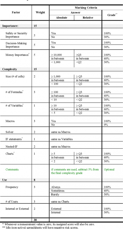Spreadsheet Software Free Download For Windows 10 With Regard To Spreadsheet Software Freeware 9 Tab  Golagoon