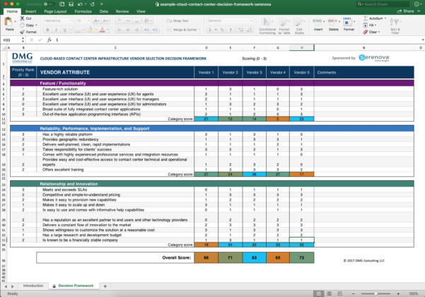 Spreadsheet Software Titles Spreadsheet Downloa spreadsheet software ...