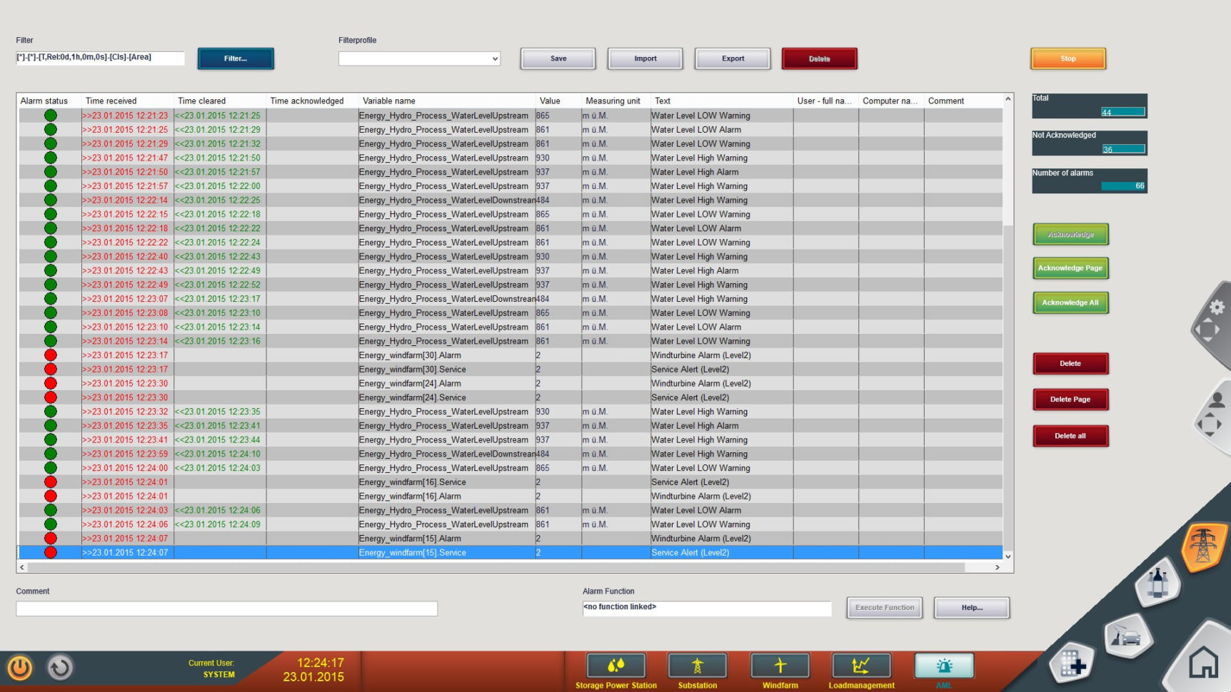 Spreadsheet Sort Throughout Sort Excel Spreadsheet  Spreadsheet Collections