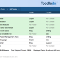 Spreadsheet Tasks Intended For Task Trackereadsheet Time Template Simple Vehicle Maintenance Sheet