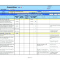 Spreadsheet Templates Google Docs Inside Project Management Spreadsheet Templates Google Docs Budget Template