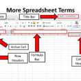Spreadsheet Terms Intended For Understanding Microsoft Excel  Ppt Download