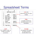 Spreadsheet Terms Within Digital Communication Systems  Ppt Download