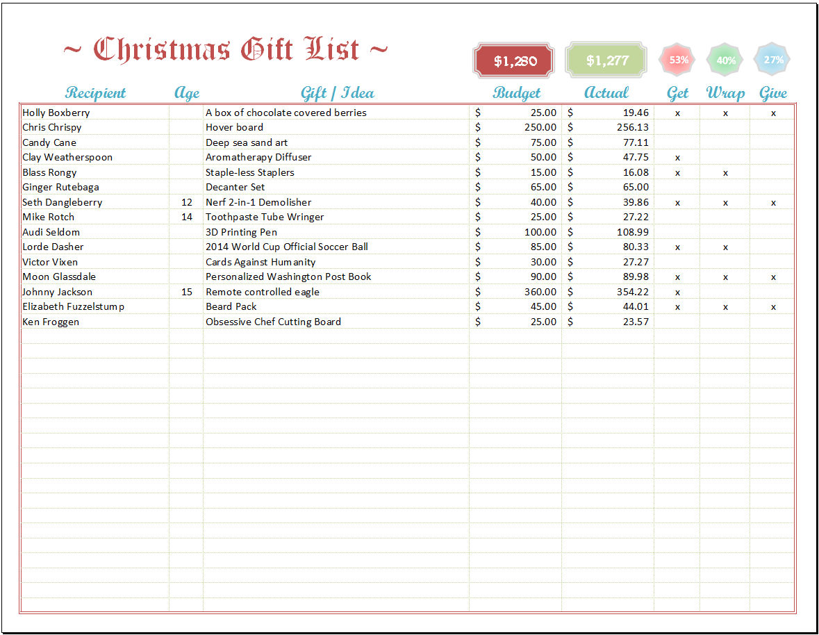 Spreadsheet Themed Gifts In Christmas Gift Spreadsheet Template – Festival Collections