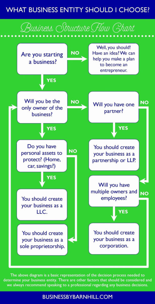 Spreadsheet To Calculate Hours Worked For Hours Worked Calculator. Template To Calculate Hours Worked Pages
