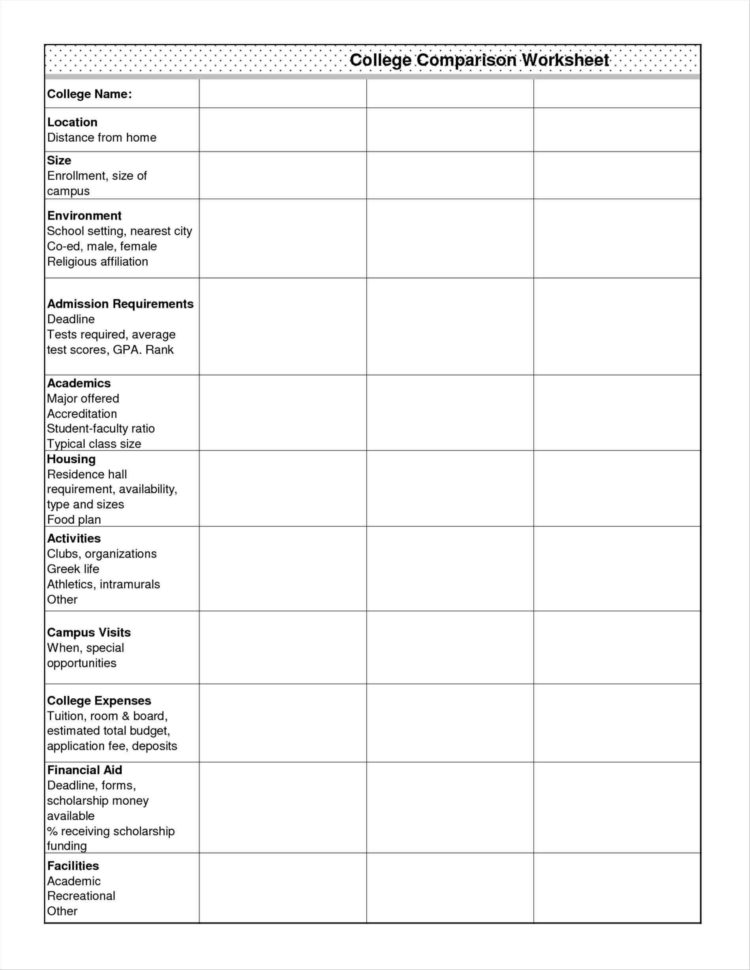 Spreadsheet To Compare Health Insurance Plans Within Spreadsheet To Compare Health Insurance Plans  My Spreadsheet Templates