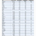 Spreadsheet To Compare Health Insurance Quotes Within Health Insurance Comparison Spreadsheet And Medical Insurance Quotes