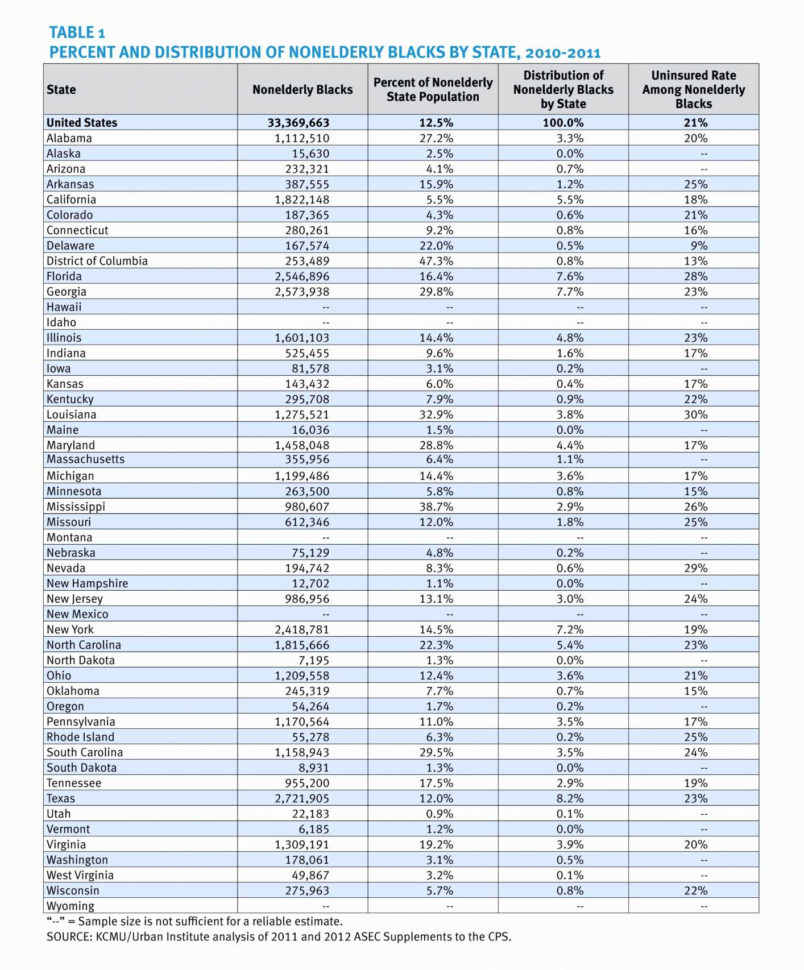 Spreadsheet To Compare Health Insurance Quotes Within Health Insurance Comparison Spreadsheet And Medical Insurance Quotes