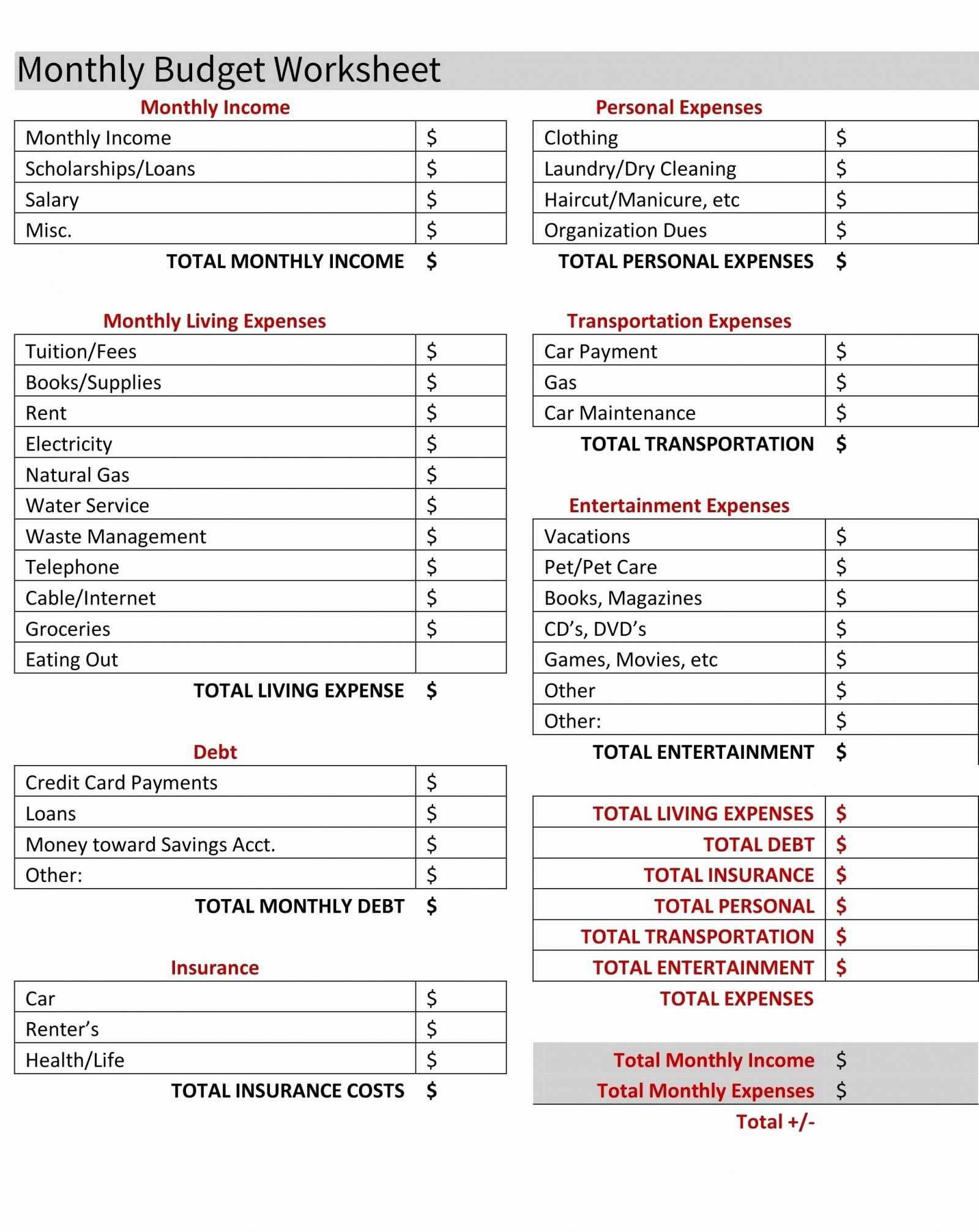 Spreadsheet To Track Loan Payments Regarding 10 New Excel Spreadsheet To Keep Track Of Payments  Twables.site