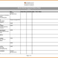 Spreadsheet Validation Template For Validation Of Excel Spreadsheets Gmp Beautiful Großartig Audit Plan