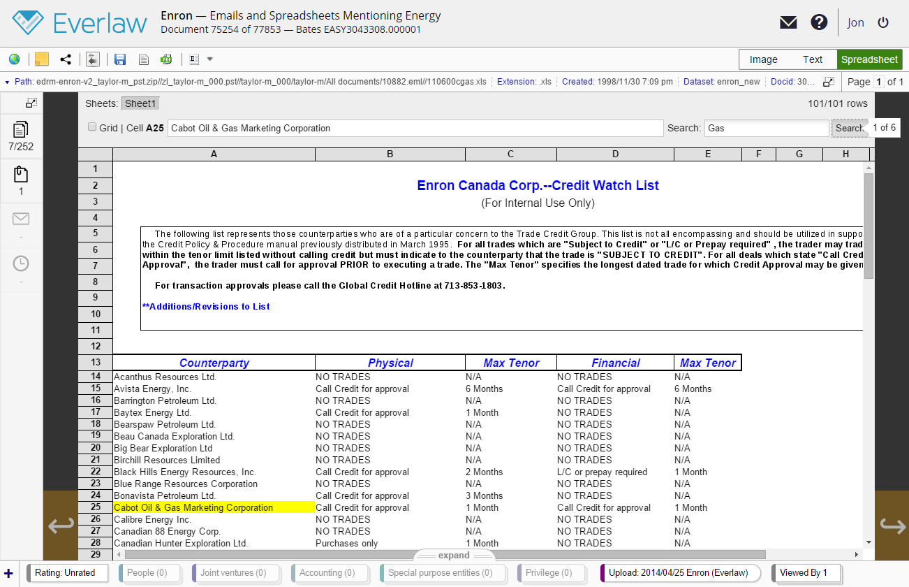 Spreadsheet Viewer For Excelling At Discovery: Spreadsheets In Document Review  The