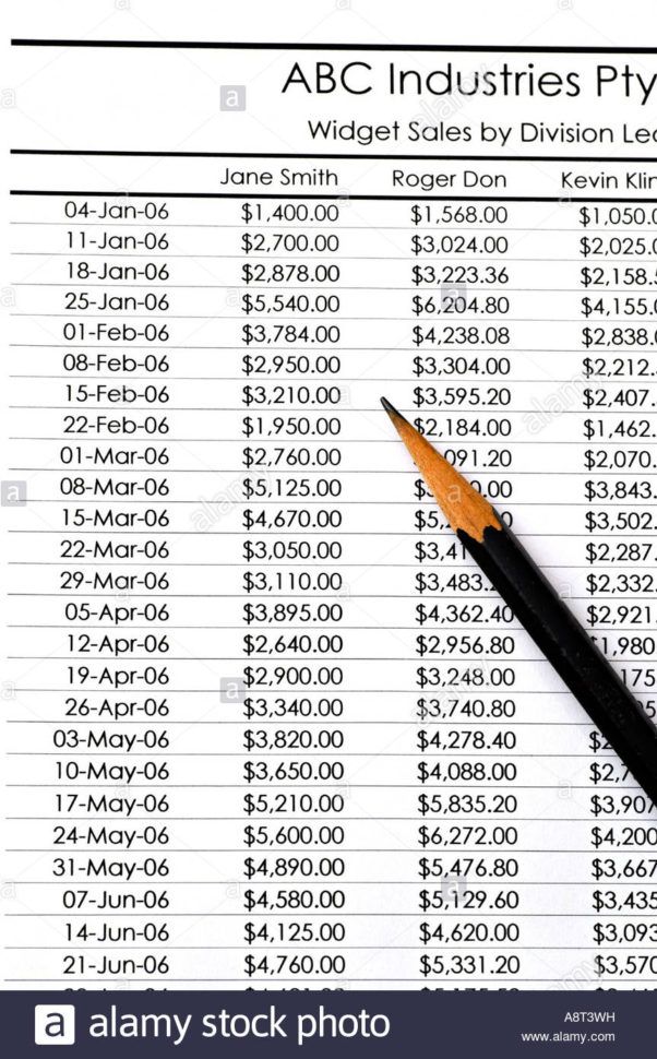 Spreadsheet Widget With Regard To Spreadsheet Widget Salesdivision Leaders Stock Photo: 12168988