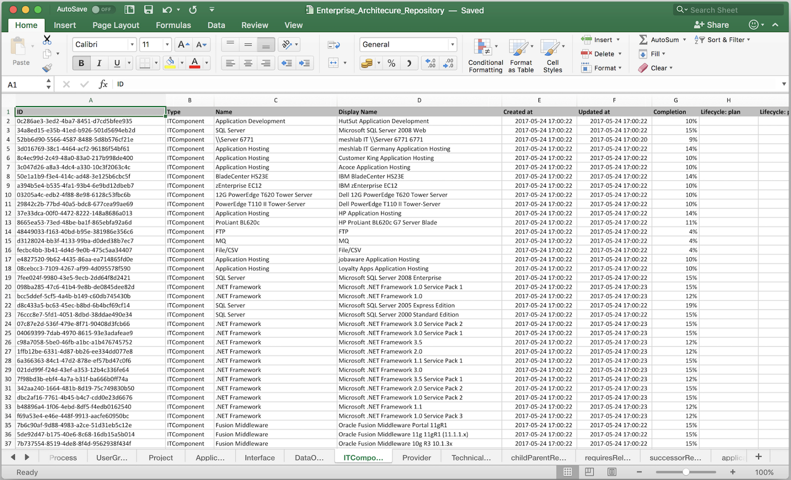 Spreadsheets For Architects For Quick Way To Fail? Enterprise Architecture On Excel.