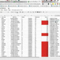 Spreadsheets For Dummies Free Regarding Google Spreadsheets For Beginners  Youtube Within Spreadsheets For
