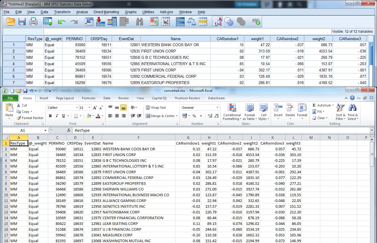 Spss Spreadsheet With Regard To Spss  Business Research Plus
