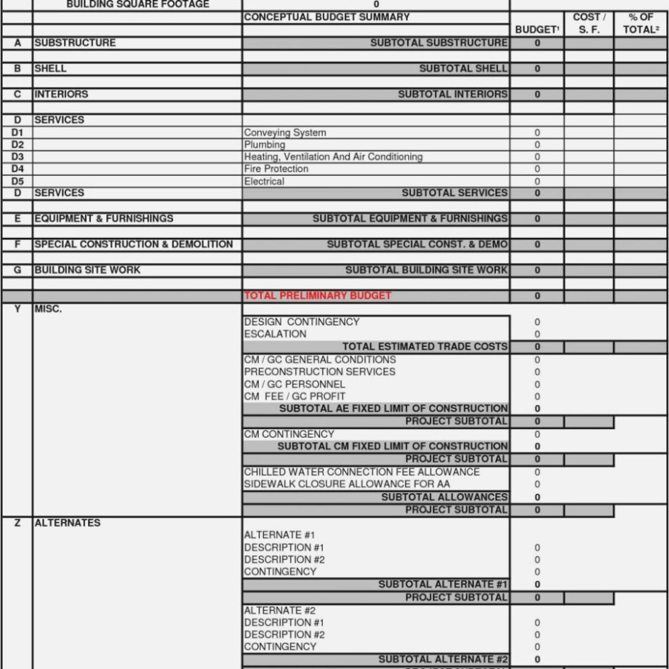 Square Footage Spreadsheet Intended For Bid Estimate Template Contractor Form Construction Excel Spreadsheet