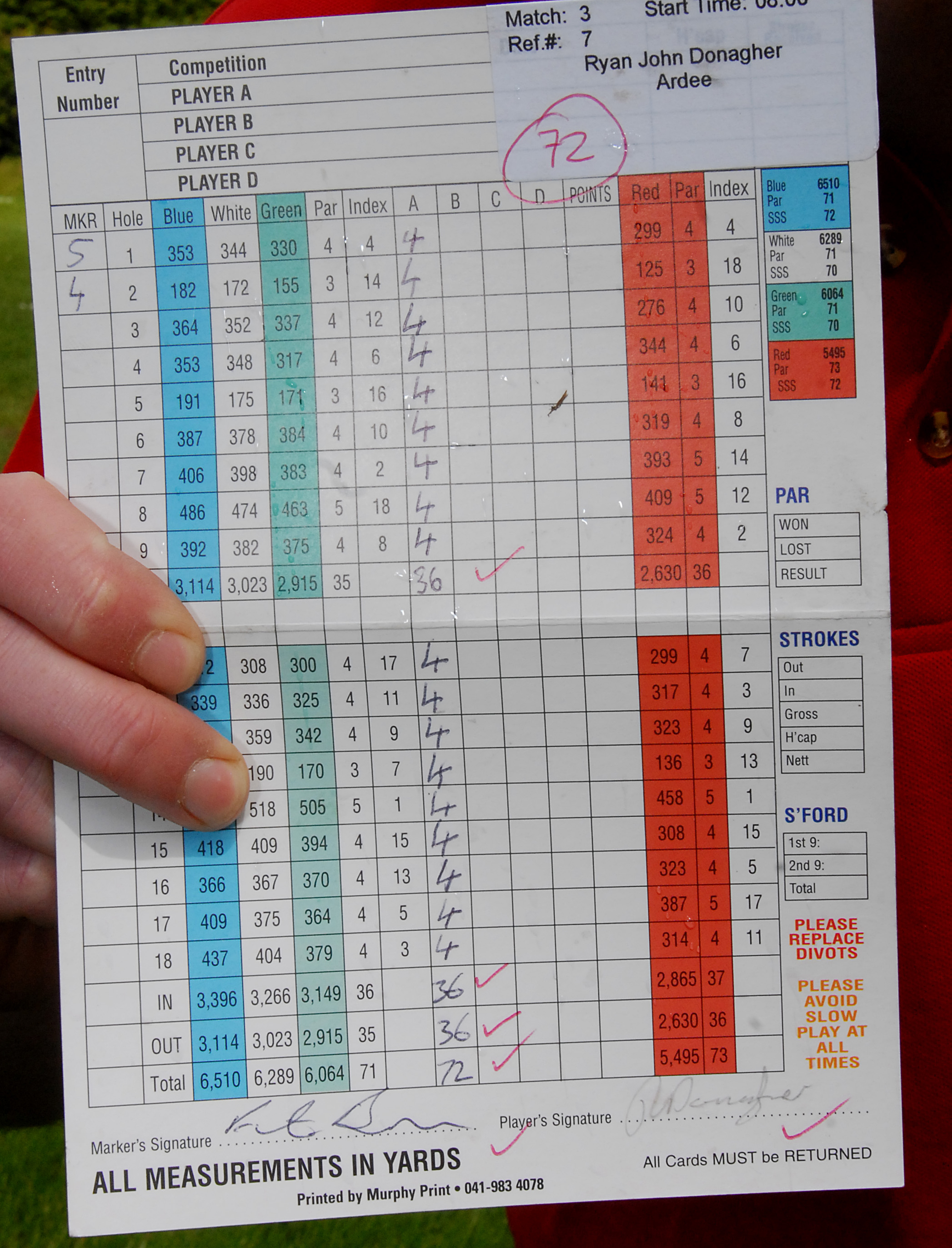 Stableford Golf Scoring Spreadsheet In Golf Scorecard Rules  Simple But Important  Golf Monthly