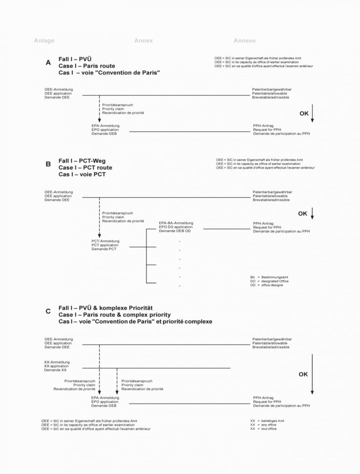 Staffing Spreadsheet Excel Pertaining To 017 Staffing Plan Template Excel Ideas Xls Also Unique Inspirational