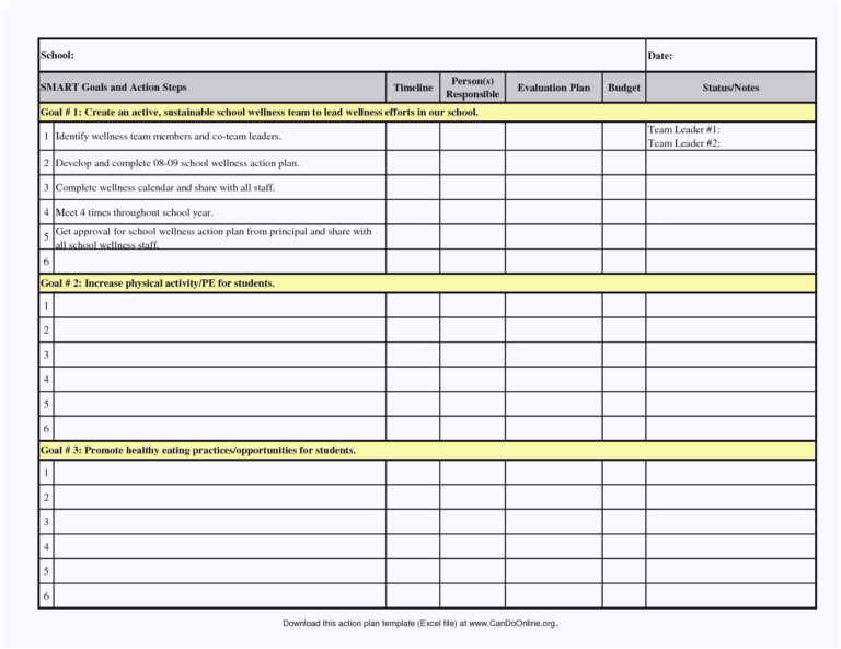 Staffing Spreadsheet Excel — db-excel.com