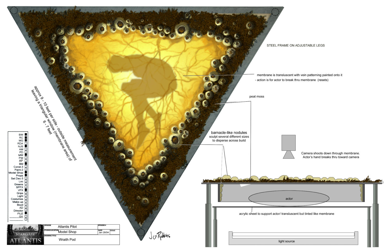 Stargate Viewing Order Spreadsheet Regarding Wraith Pod Design By James Robbins  Stargate: Atlantis  Imgur