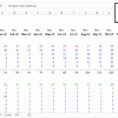 Startup Budget Spreadsheet In Tech Startup Budget Template  Austinroofing