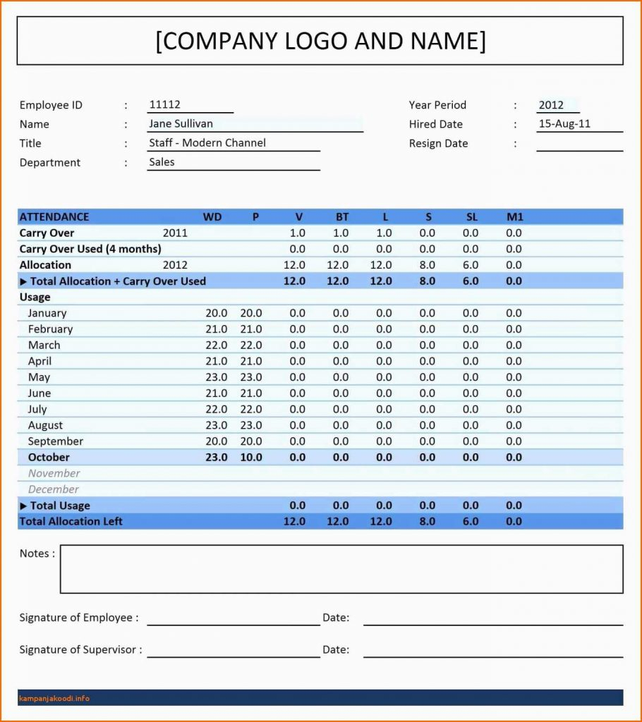 Startup Costs Spreadsheet Intended For Business Expenditure Spreadsheet Daily Budget Startup Costs Template