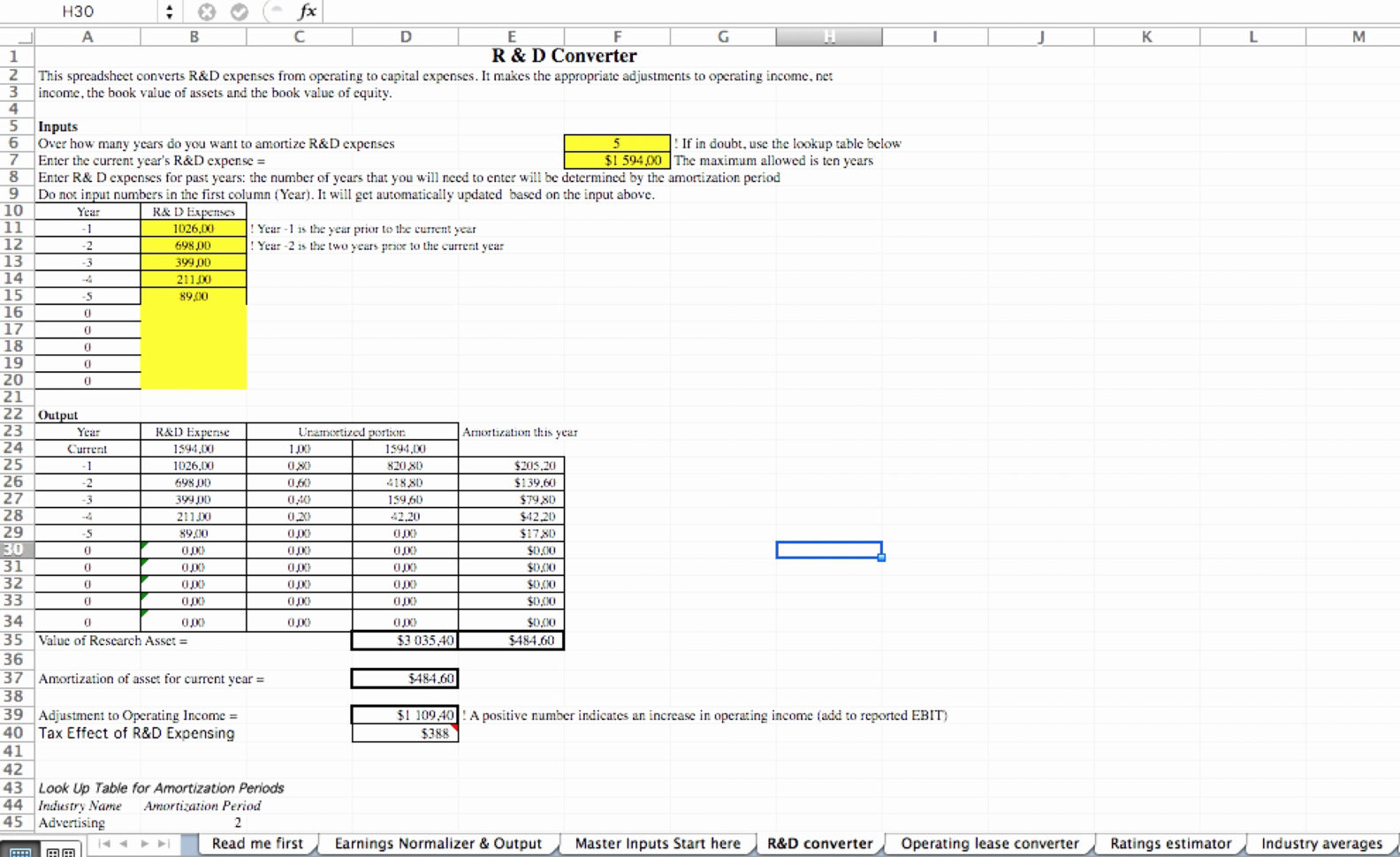 Startup Spreadsheet In Business Valuation Spreadsheet Unique Startup Invoice Template