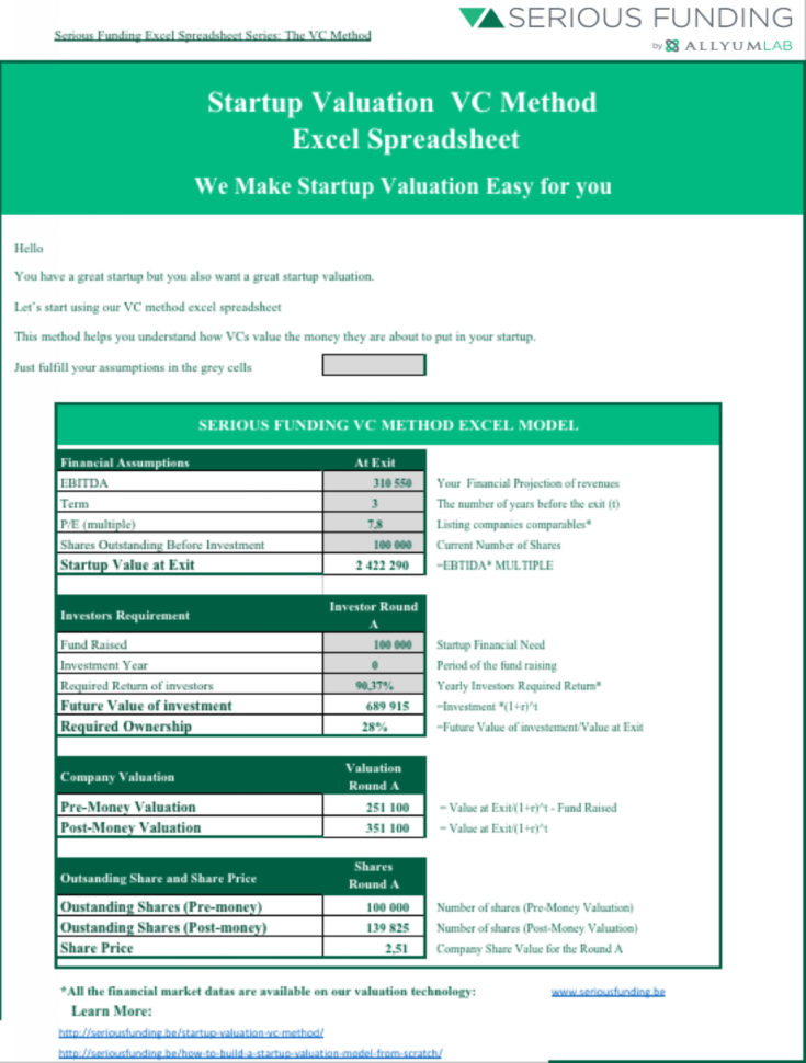 Startup Valuation Spreadsheet For Startup Valuation Vc Method Excel Spreadsheet Eloquens Startup Valuation Spreadsheet For Startup Valuation Vc Method Excel Spreadsheet Eloquens