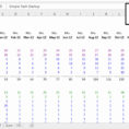 Startup Valuation Spreadsheet With Startup Valuation Spreadsheet Lovely Startup Financial Model