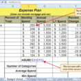 Statistics Excel Spreadsheet Pertaining To Statistical Functions