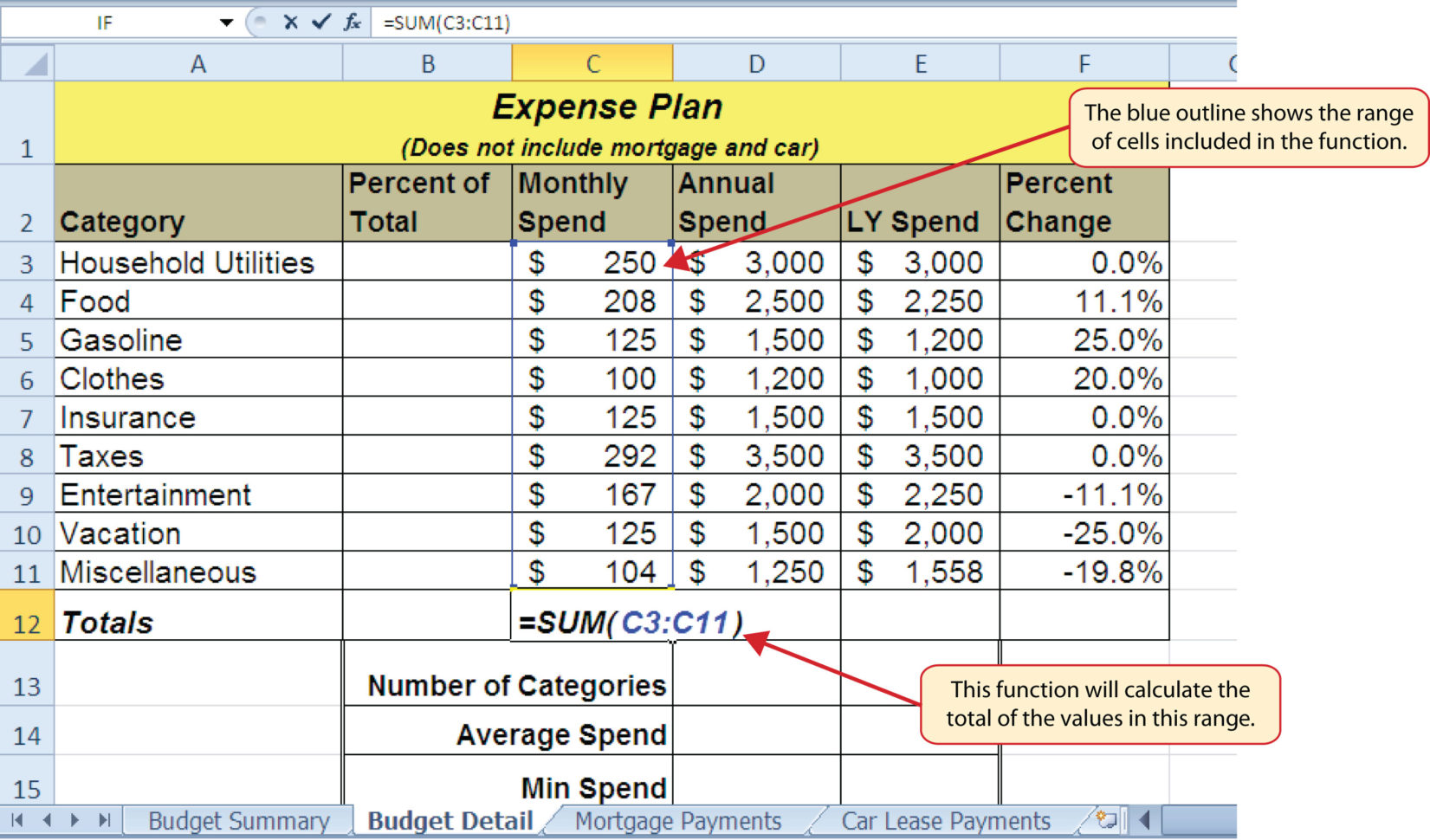 Statistics Excel Spreadsheet Pertaining To Statistical Functions