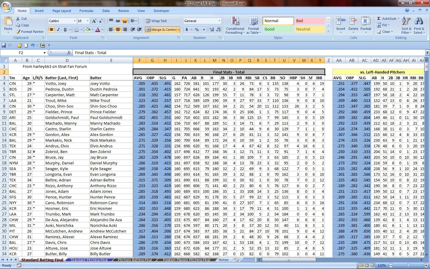 Statistics Excel Spreadsheet With Regard To Statistics Excel Spreadsheet – Spreadsheet Collections