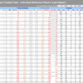 Stats Spreadsheet regarding Fantasy Football Spreadsheets – Nfl Stats  Nfl Rankings In Excel