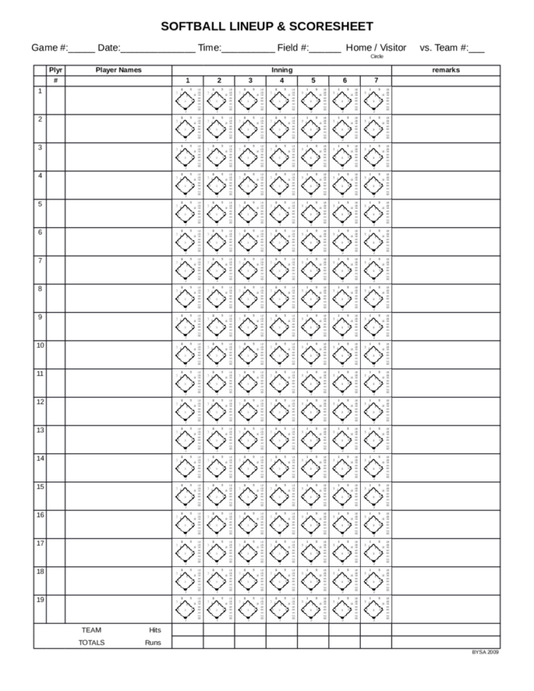 Stats Spreadsheet Throughout Example Of Softball Stats Spreadsheet Score Sheet Template Design