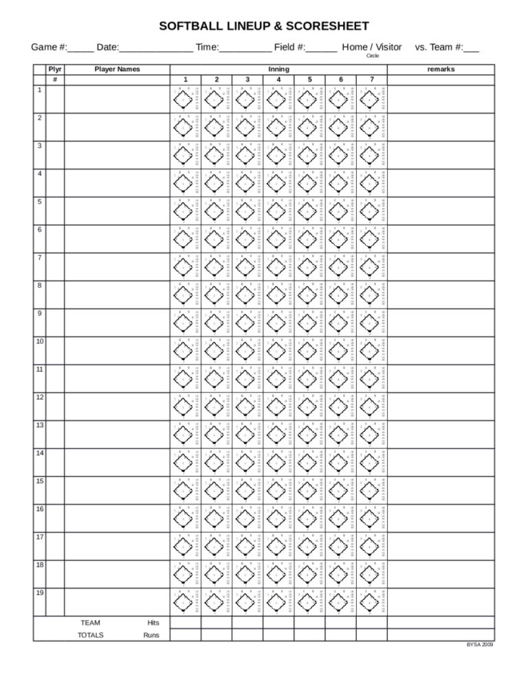 Stats Spreadsheet throughout Example Of Softball Stats Spreadsheet ...