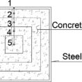 Steel Column Design Spreadsheet With Reinforced Concrete Column Design Spreadsheet – Spreadsheet Collections