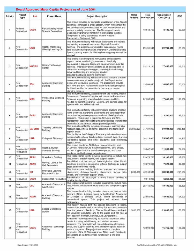 Steel Estimating Spreadsheet Pertaining To Sheet Steel Estimating Spreadsheet Fresh Fabrication Excel  Askoverflow
