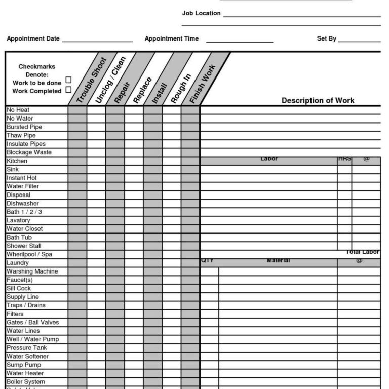 Steel Fabrication Estimating Spreadsheet With Regard To Structural Steel Fabrication Estimating