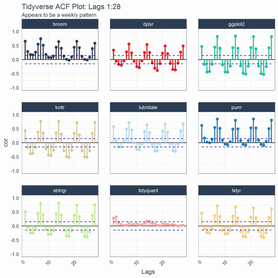 Stock Analysis Spreadsheet Excel Template In Stock Fundamental Analysis Excel Template  My Spreadsheet Templates
