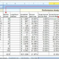 Stock Analysis Spreadsheet Excel Template With Stock Analysis Excel Template Download Elegant Stock Portfolio