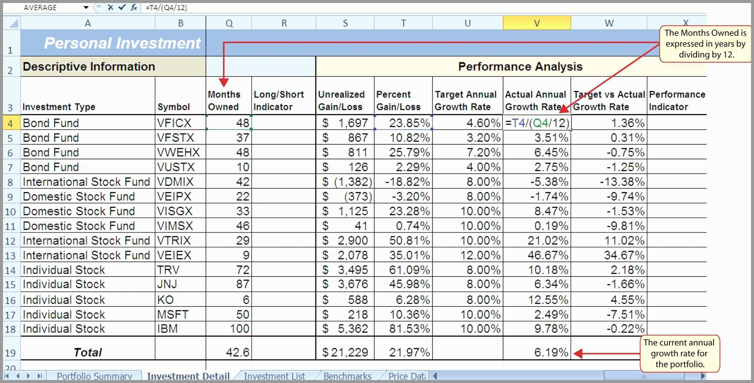 Stock Analysis Excel Template Free