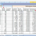Stock Analysis Spreadsheet In Stock Analysis Spreadsheet Concept Of Stock Analysis Worksheet Ideal