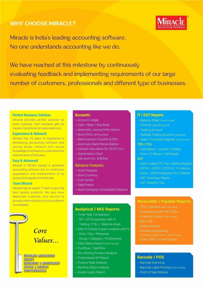 Stock Analysis Spreadsheet Intended For Stock Analysis Spreadsheet Excel Template  Readleaf Document