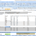 Stock Analysis Spreadsheet Pertaining To Stock Analysis Spreadsheet For U.s. Stocks: Free Download