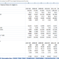 Stock Analysis Spreadsheet Regarding Stock Analysis Spreadsheet For U.s. Stocks: Free Download