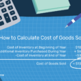 Stock Cost Basis Spreadsheet Regarding How To Calculate Cost Of Goods Sold