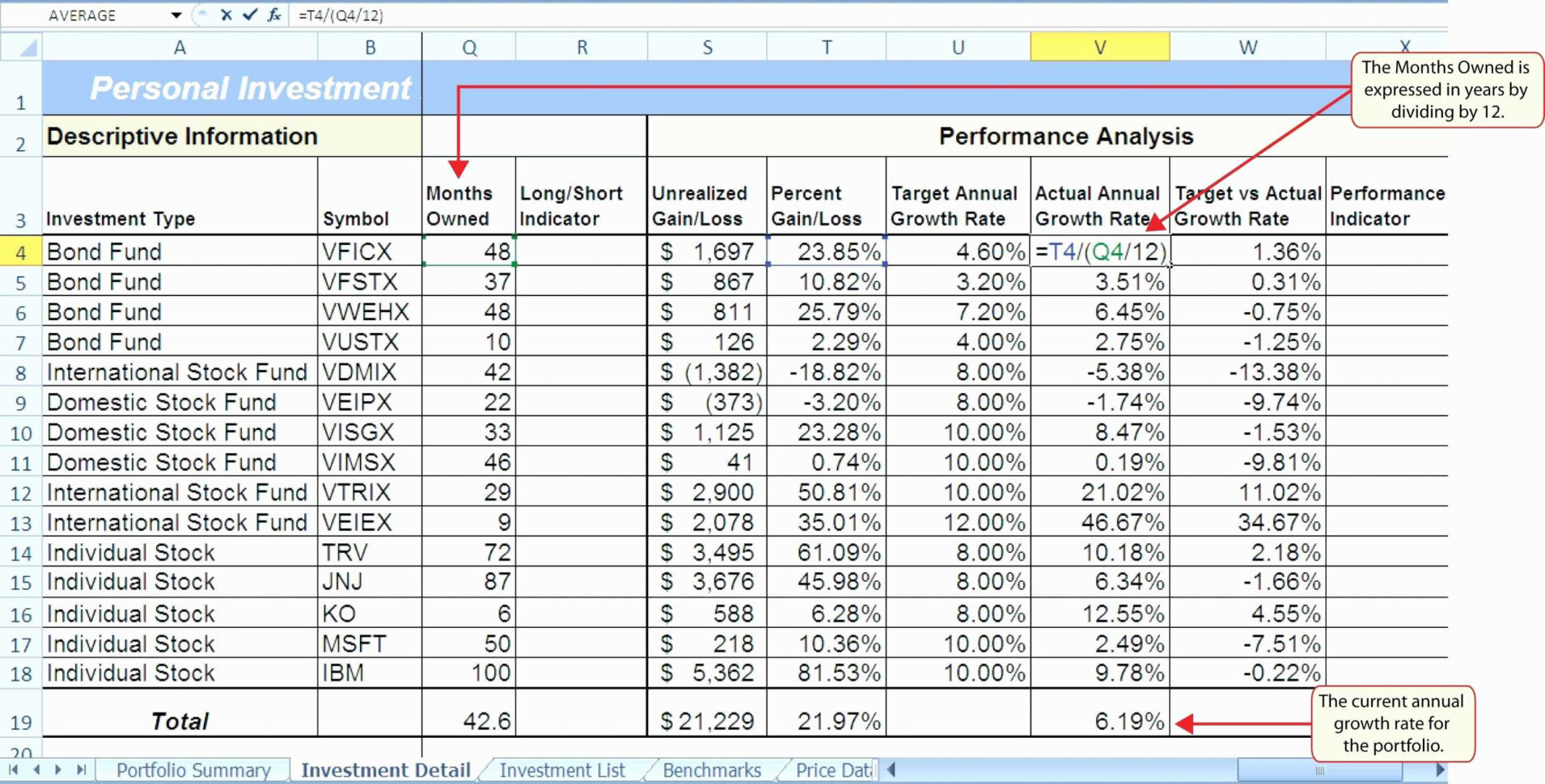 Stock Cost Basis Spreadsheet —