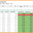 Stock Excel Spreadsheet Within 8+ Stock Tracking Excel Spreadsheet  Credit Spreadsheet