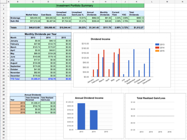 Stock Investment Spreadsheet Spreadsheet Downloa stock investment ...